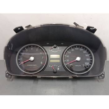 CUADRO INSTRUMENTOS 940031C051 11000600410H 