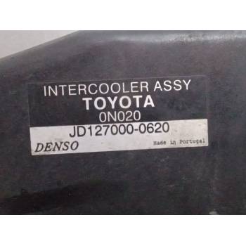 INTERCOOLER 