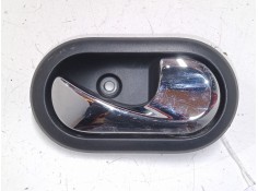 Recambio de maneta interior puerta delantera derecha para dacia dokker monospace (ke_) 1.2 tce (kem0, keay) referencia OEM IAM