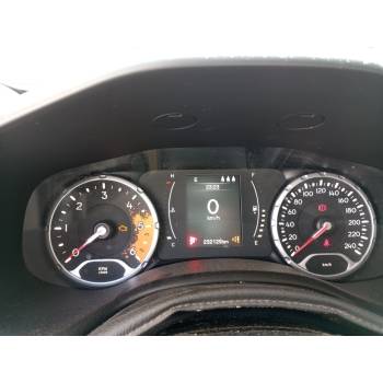 JEEP RENEGADE SUV (BU, B1, BV)