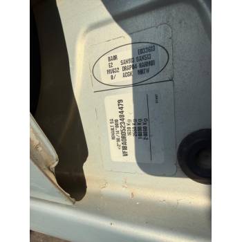 RENAULT MEGANE I (BA0/1_)