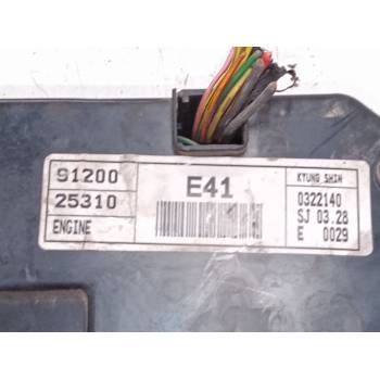 CAJA RELES / FUSIBLES 9120025310 