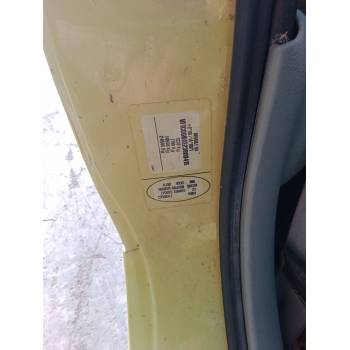 RENAULT TWINGO I (C06_)