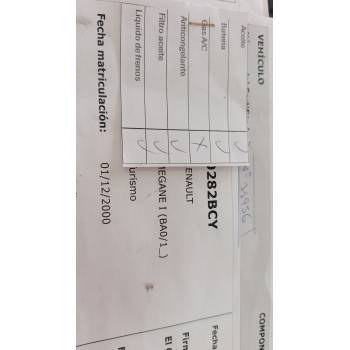 RENAULT MEGANE I (BA0/1_)