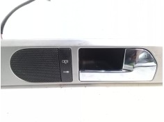 Recambio de maneta interior puerta delantera derecha para volkswagen touareg (7la, 7l6, 7l7) 2.5 r5 tdi referencia OEM IAM    2