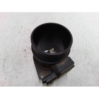 CAUDALIMETRO 