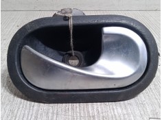 Recambio de maneta interior puerta delantera derecha para renault megane ii (bm0/1_, cm0/1_) 1.5 dci (bm02, bm13, bm2a, cm02, cm