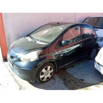 TOYOTA AYGO (_B1_)