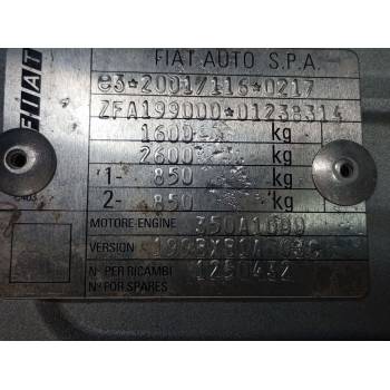 FIAT GRANDE PUNTO (199_)