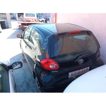 TOYOTA AYGO (_B1_)