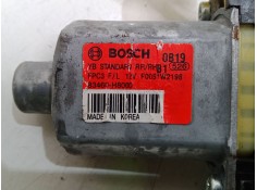 Recambio de elevalunas electrico trasero derecho para kia rio iv (yb, sc, fb) 1.0 t-gdi 100 referencia OEM IAM    2