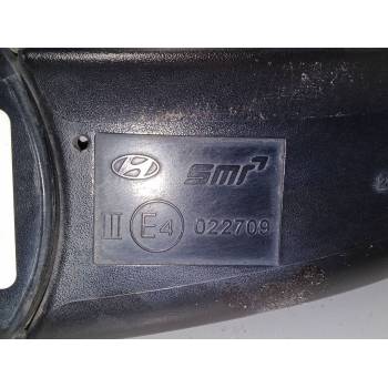 RETROVISOR ELECTRICO DERECHO Solo carcasa 