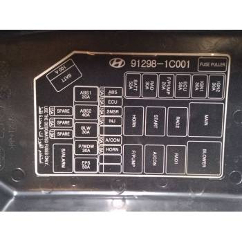 CAJA RELES / FUSIBLES 912401C160 