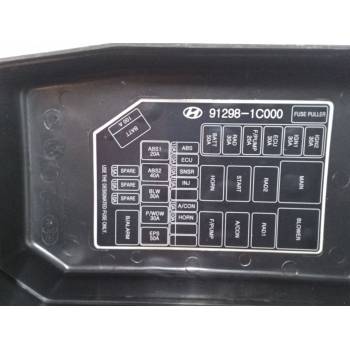CAJA RELES / FUSIBLES 912401C400 