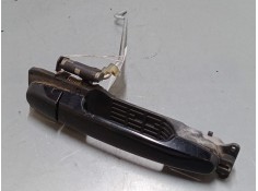 Recambio de maneta exterior porton para toyota rav 4 iii (_a3_) 2.2 d 4wd (ala30_) referencia OEM IAM   