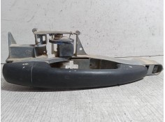 Recambio de maneta exterior puerta delantera derecha para citroën jumpy ii furgoneta 1.6 hdi 90 16v referencia OEM IAM