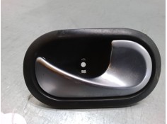 Recambio de maneta interior puerta delantera derecha para renault scénic ii (jm0/1_) 1.5 dci (jm1e, jm16) referencia OEM IAM