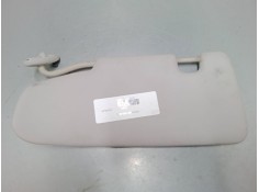 Recambio de parasol derecho para mini mini (r50, r53) cooper referencia OEM IAM