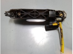 Recambio de maneta exterior puerta trasera izquierda para toyota avensis station wagon (_t25_) 2.0 d-4d (cdt250_) referencia OEM 2