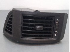 Recambio de aireador central izquierdo para peugeot box bus17 l4h2 160 box bus17 l4h2 160 referencia OEM IAM LS385812  