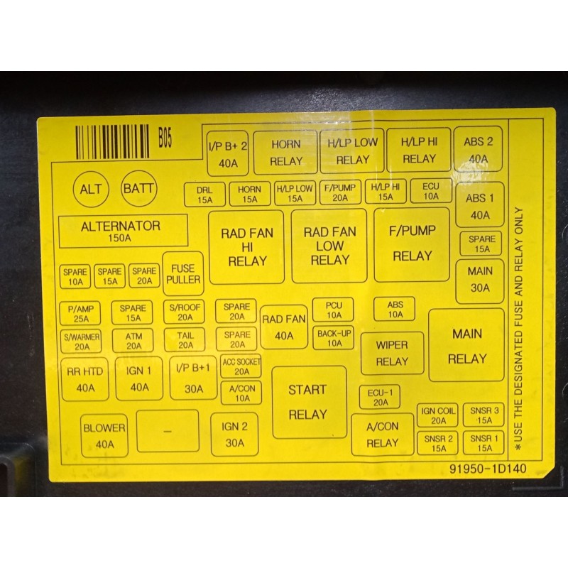 Recambio de caja reles / fusibles para kia carens iii monospace (un) 2.0 crdi 115 referencia OEM IAM 919501D140   Recambio de caja reles / fusibles para kia carens iii monospace (un) 2.0 crdi 115 referencia OEM IAM 919501D140