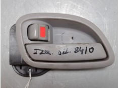 Recambio de maneta interior puerta delantera izquierda para kia carens iii monospace (un) 2.0 crdi 115 referencia OEM IAM