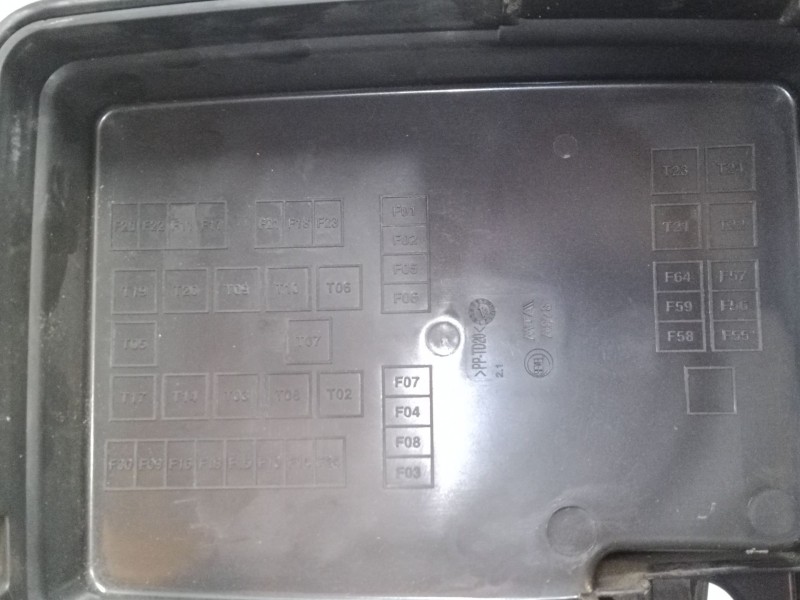 Recambio de caja reles / fusibles para peugeot box bus17 l4h2 160 box bus17 l4h2 160 referencia OEM IAM   