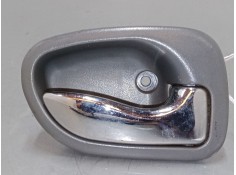 Recambio de maneta interior puerta delantera derecha para hyundai atos (mx) 1.0 i referencia OEM IAM