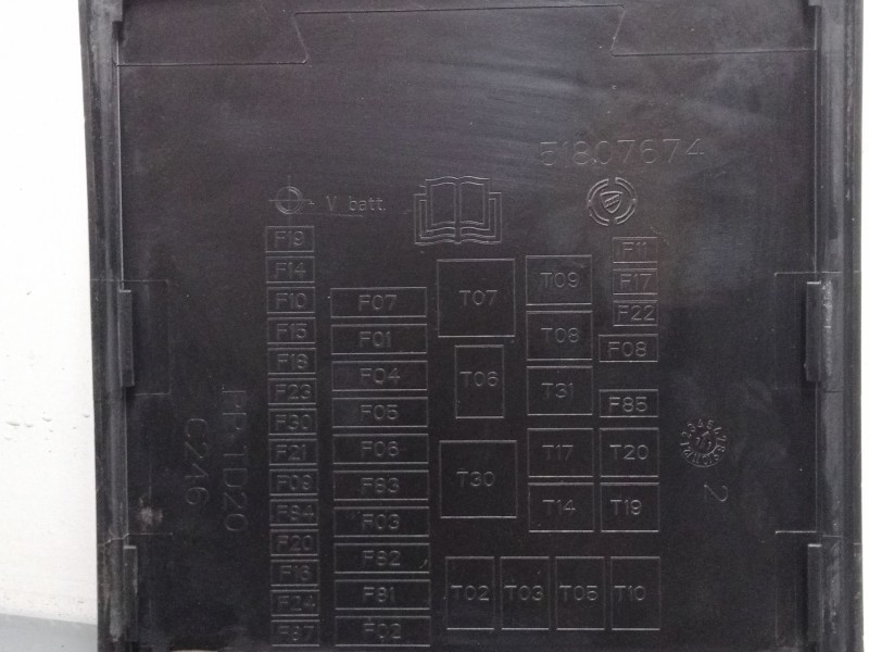 Recambio de caja reles / fusibles para ford ka (ru8) 1.2 referencia OEM IAM   