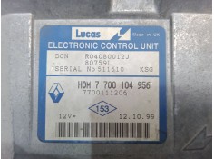 Recambio de centralita motor uce para renault kangoo express (fc0/1_) d 65 1.9 (fc0e, fc02, fc0j, fc0n) referencia OEM IAM HOM77