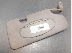 Recambio de parasol derecho para mini mini (r50, r53) one referencia OEM IAM