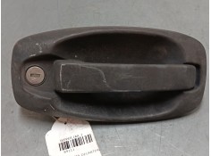 Recambio de maneta exterior puerta delantera derecha para peugeot bipper (aa_) 1.4 hdi referencia OEM IAM