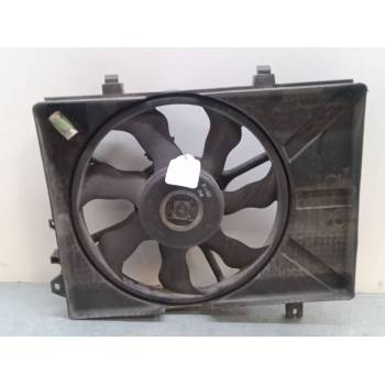 ELECTROVENTILADOR 