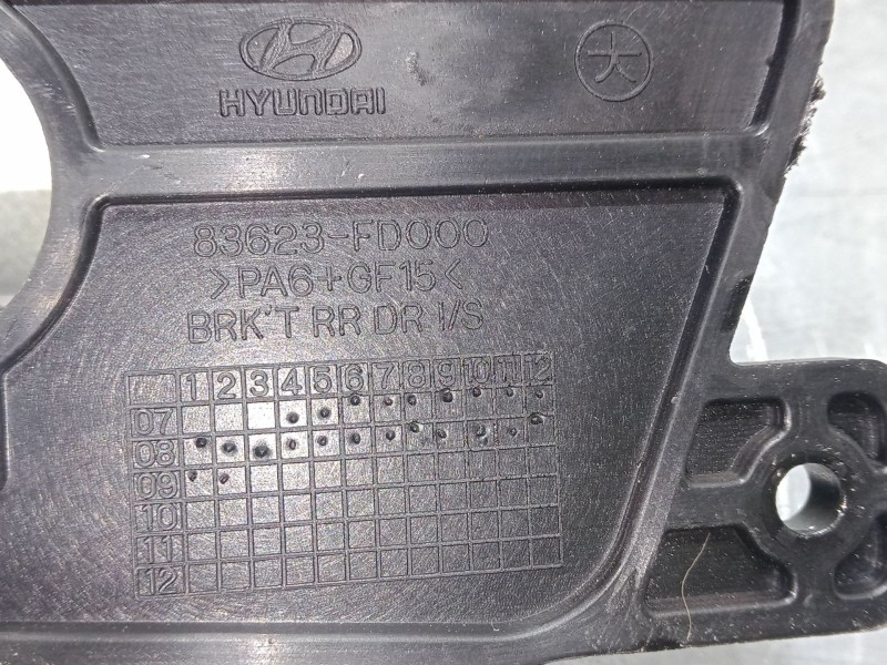 Recambio de maneta interior puerta trasera derecha para hyundai i30 (fd) 1.4 referencia OEM IAM   