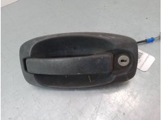 Recambio de maneta exterior delantera derecha para peugeot bipper (aa_) 1.4 hdi referencia OEM IAM