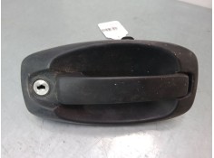 Recambio de maneta exterior porton para peugeot bipper (aa_) 1.4 hdi referencia OEM IAM