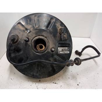 SERVOFRENO GN152B195MA 
