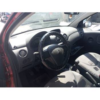 CITROËN C2 (JM_)