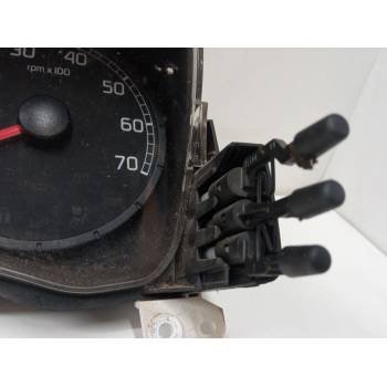 CUADRO INSTRUMENTOS 