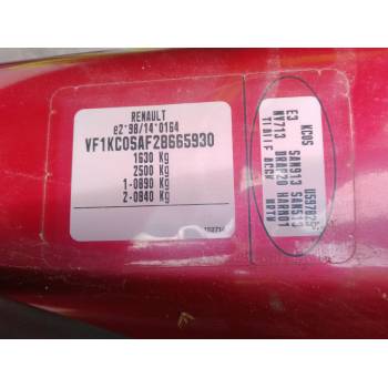 RENAULT KANGOO (KC0/1_)