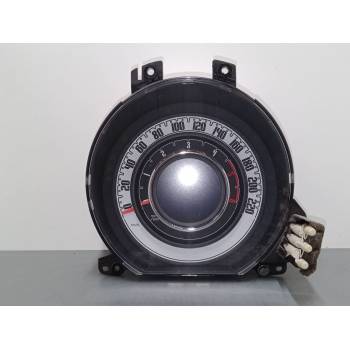 CUADRO INSTRUMENTOS 735516036 