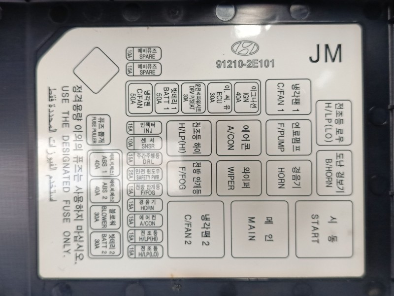 Recambio de caja reles / fusibles para hyundai tucson (jm) 2.0 referencia OEM IAM 912102E101  