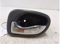 Recambio de maneta interior puerta trasera izquierda para hyundai atos (mx) 1.1 referencia OEM IAM   
