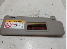 Recambio de parasol derecho para dacia sandero ii (b8_) 1.5 dci 75 / blue dci 75 (b8jw, b8m4, b8ah, b8m7, b8m6) referencia OEM I