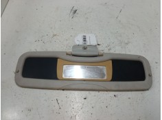 Recambio de parasol derecho para smart fortwo coupé (450) 0.7 (450.352, 450.332) referencia OEM IAM   