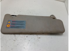Recambio de parasol derecho para dacia duster (hs_) 1.5 dci 4x4 referencia OEM IAM   
