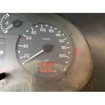 RENAULT KANGOO (KC0/1_)