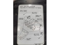 Recambio de caja filtro de aire para honda cbr ( - 600cc) cbr 600 f (pc31) referencia OEM IAM    2