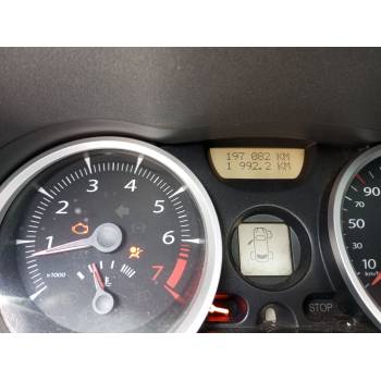 RENAULT MEGANE II STATION WAGON (KM0/1_)
