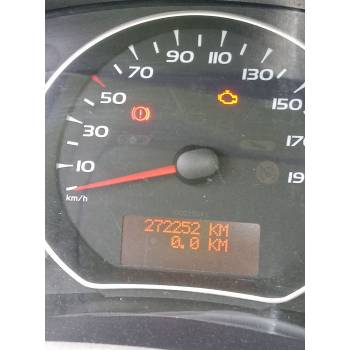 RENAULT KANGOO / GRAND KANGOO II (KW0/1_)